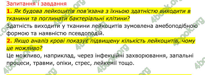 ГДЗ Біологія 8 клас Тагліна (2025)