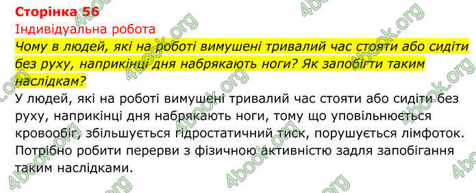 ГДЗ Біологія 8 клас Тагліна (2025)