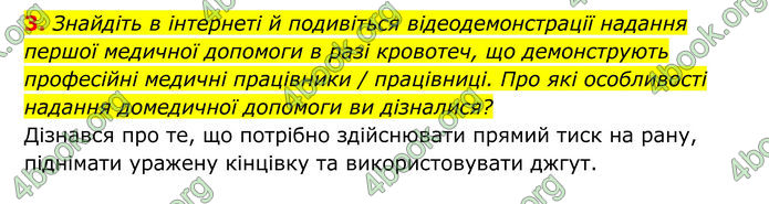 ГДЗ Біологія 8 клас Тагліна (2025)