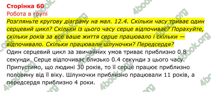 ГДЗ Біологія 8 клас Тагліна (2025)