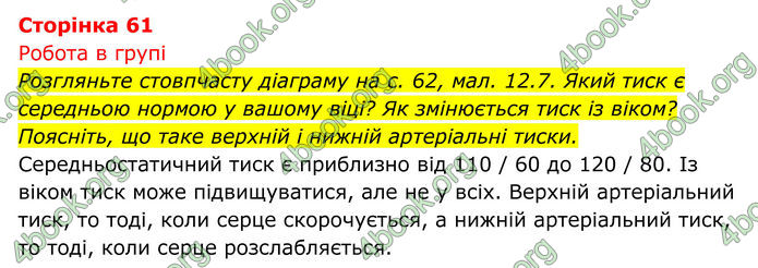 ГДЗ Біологія 8 клас Тагліна (2025)