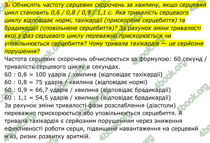 ГДЗ Біологія 8 клас Тагліна (2025)