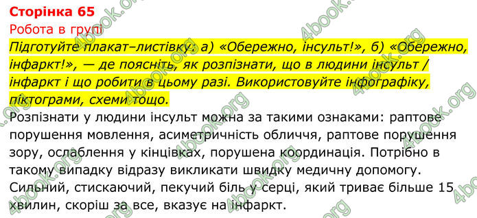 ГДЗ Біологія 8 клас Тагліна (2025)