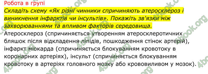 ГДЗ Біологія 8 клас Тагліна (2025)