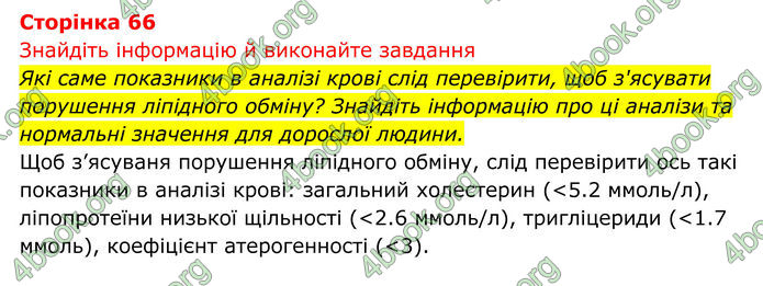 ГДЗ Біологія 8 клас Тагліна (2025)