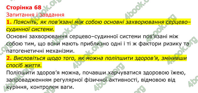 ГДЗ Біологія 8 клас Тагліна (2025)