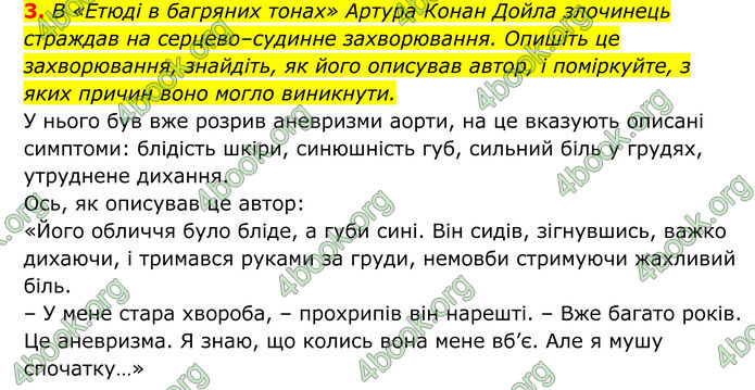 ГДЗ Біологія 8 клас Тагліна (2025)