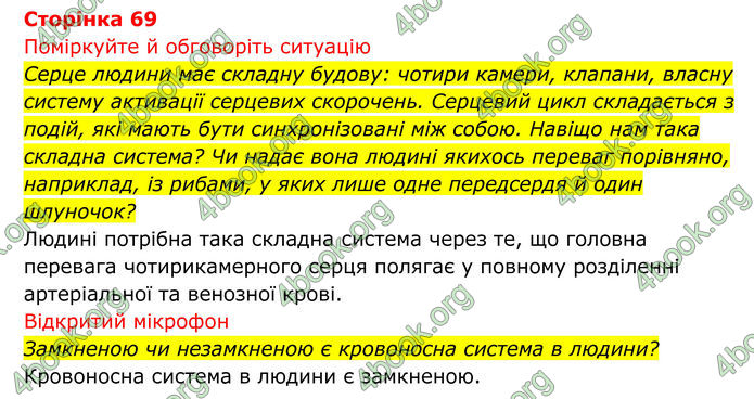 ГДЗ Біологія 8 клас Тагліна (2025)