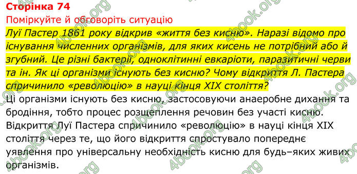 ГДЗ Біологія 8 клас Тагліна (2025)