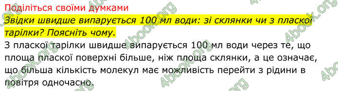 ГДЗ Біологія 8 клас Тагліна (2025)
