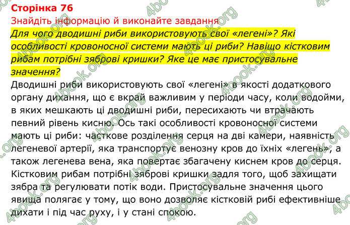 ГДЗ Біологія 8 клас Тагліна (2025)