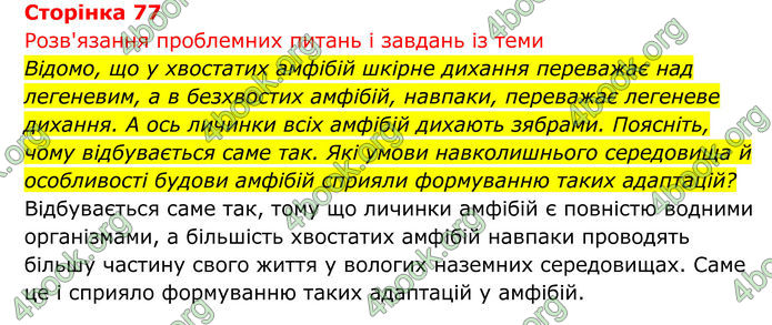 ГДЗ Біологія 8 клас Тагліна (2025)