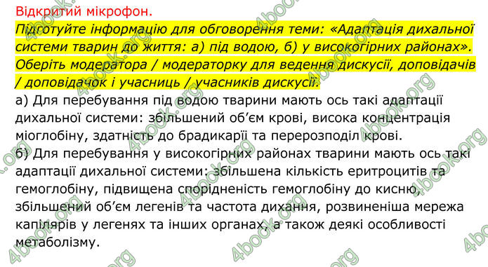 ГДЗ Біологія 8 клас Тагліна (2025)