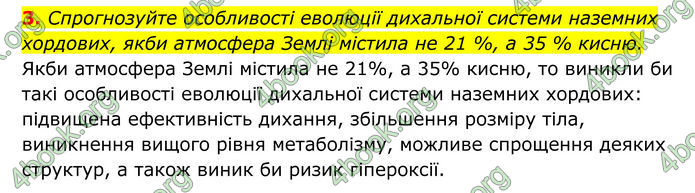 ГДЗ Біологія 8 клас Тагліна (2025)