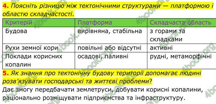 ГДЗ Географія 8 клас Гільберг (2025)