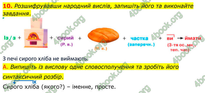 ГДЗ Українська мова 8 клас Авраменко (2025)