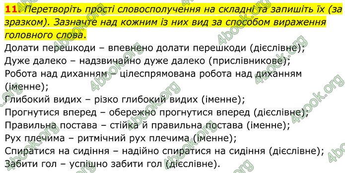 ГДЗ Українська мова 8 клас Авраменко (2025)