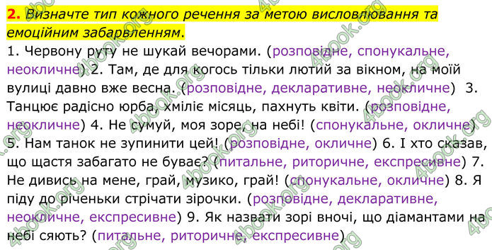 ГДЗ Українська мова 8 клас Авраменко (2025)