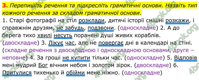 ГДЗ Українська мова 8 клас Авраменко (2025)