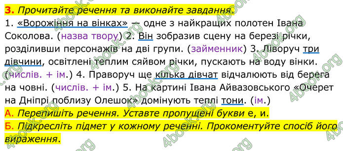 ГДЗ Українська мова 8 клас Авраменко (2025)