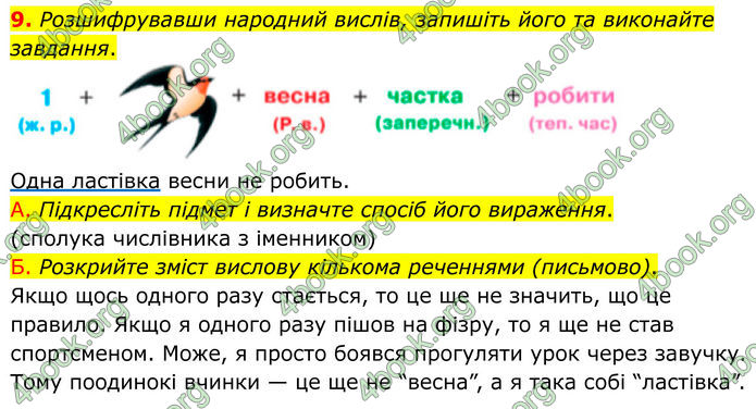 ГДЗ Українська мова 8 клас Авраменко (2025)