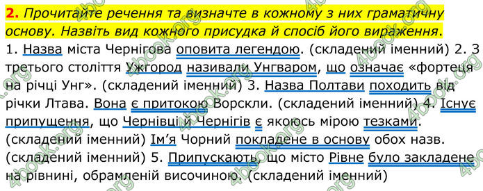 ГДЗ Українська мова 8 клас Авраменко (2025)