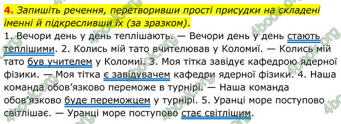 ГДЗ Українська мова 8 клас Авраменко (2025)