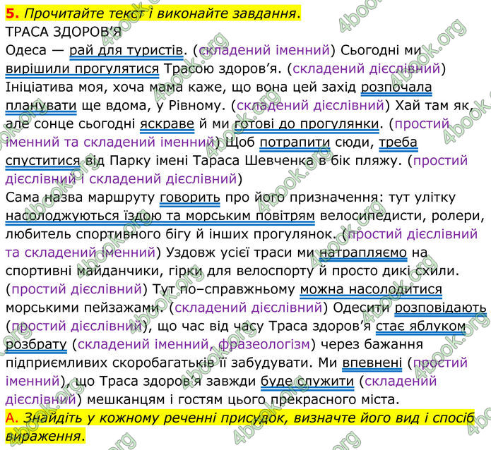 ГДЗ Українська мова 8 клас Авраменко (2025)