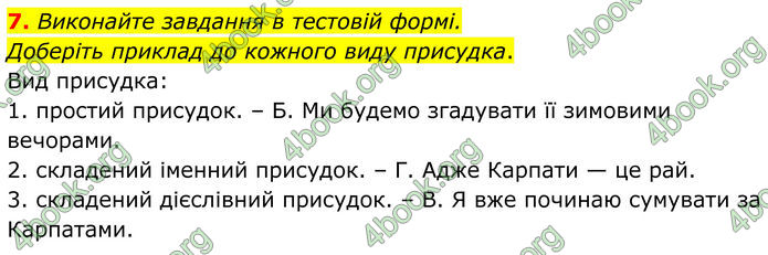 ГДЗ Українська мова 8 клас Авраменко (2025)