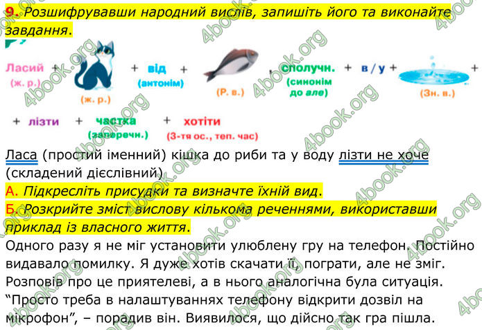 ГДЗ Українська мова 8 клас Авраменко (2025)