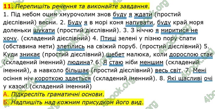 ГДЗ Українська мова 8 клас Авраменко (2025)