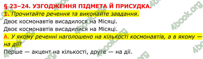 ГДЗ Українська мова 8 клас Авраменко (2025)