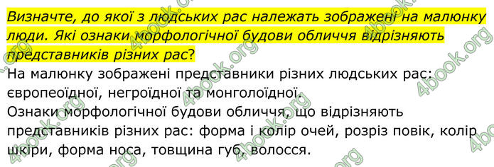ГДЗ Біологія 8 клас Балан (2025)