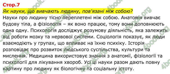 ГДЗ Біологія 8 клас Балан (2025) ГДЗ Біологія 8 клас Балан (2025)