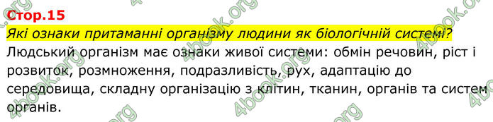 ГДЗ Біологія 8 клас Балан (2025)