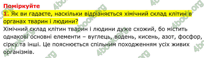 ГДЗ Біологія 8 клас Балан (2025)