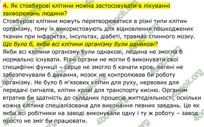 ГДЗ Біологія 8 клас Балан (2025)