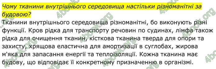 ГДЗ Біологія 8 клас Балан (2025)