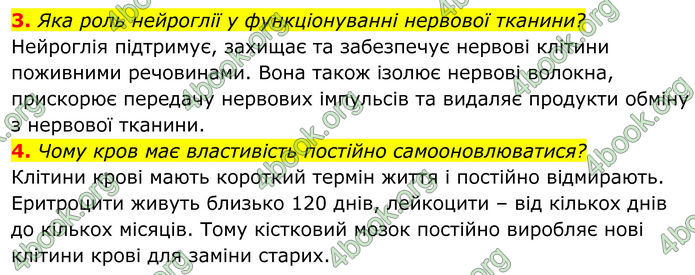 ГДЗ Біологія 8 клас Балан (2025)
