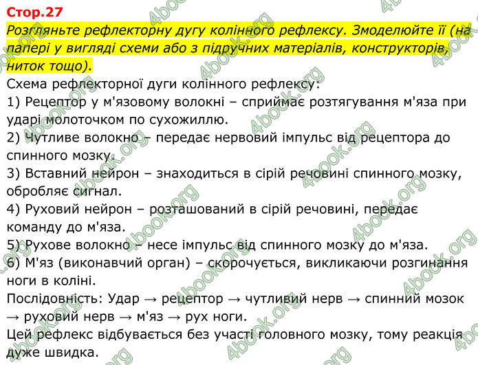 ГДЗ Біологія 8 клас Балан (2025)