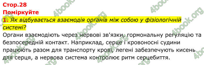 ГДЗ Біологія 8 клас Балан (2025)