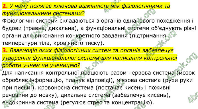 ГДЗ Біологія 8 клас Балан (2025)