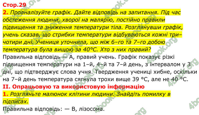 ГДЗ Біологія 8 клас Балан (2025)