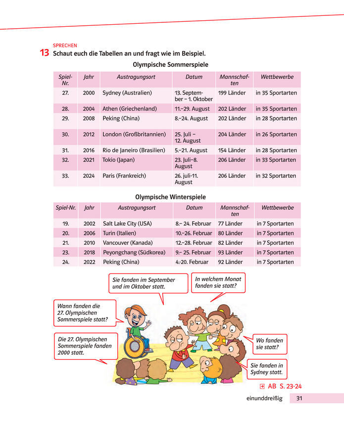 Підручник Німецька мова 8 клас Басай (2025)