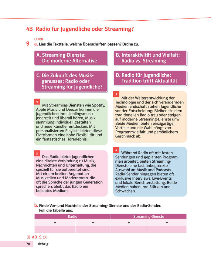 Підручник Німецька мова 8 клас Басай (2025)