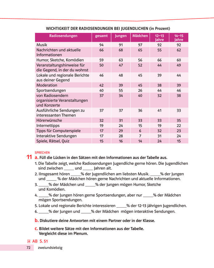 Підручник Німецька мова 8 клас Басай (2025)