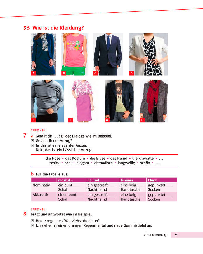 Підручник Німецька мова 8 клас Басай (2025)