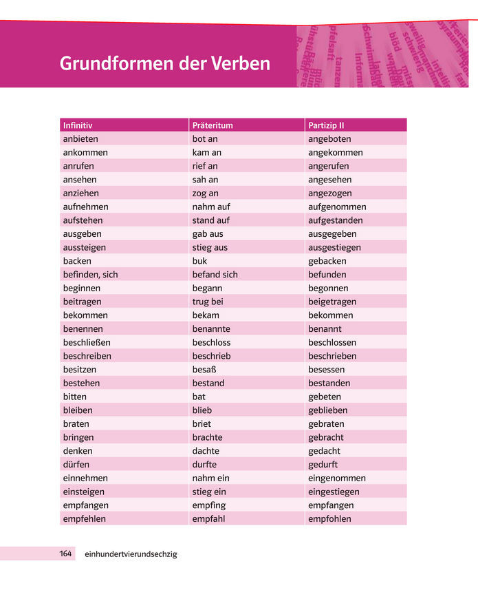 Підручник Німецька мова 8 клас Басай (2025)