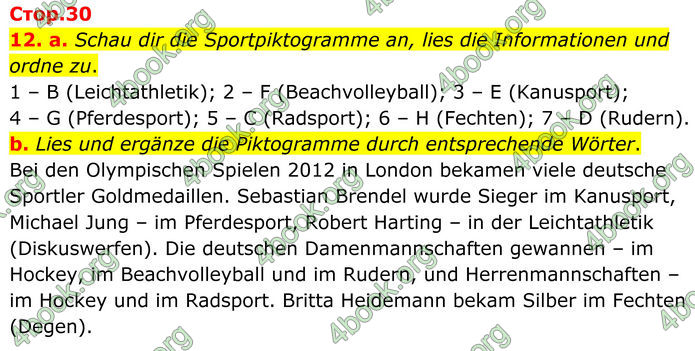 ГДЗ Німецька мова 8 клас Басай (2025) ГДЗ Німецька мова 8 клас Басай (2025)