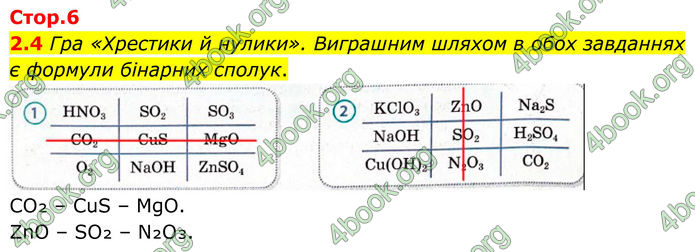 ГДЗ Зошит Хімія 8 клас Григорович (2025)